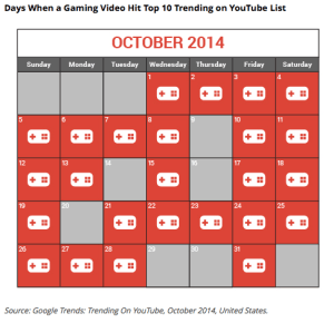 Screen Shot 2015-01-29 at 3.12.52 PM