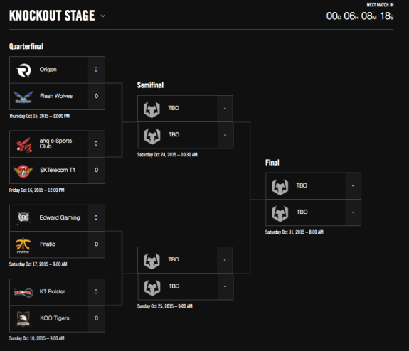 Screen Shot 2015-10-11 at 12.51.26 PM