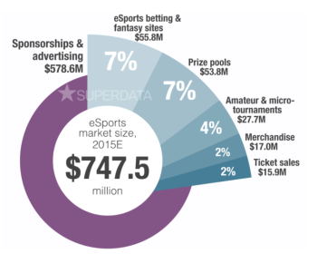 Screen Shot 2015-10-28 at 4.41.23 PM